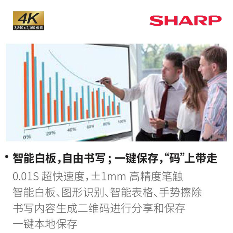 Sharp交互式平板PN-CM861