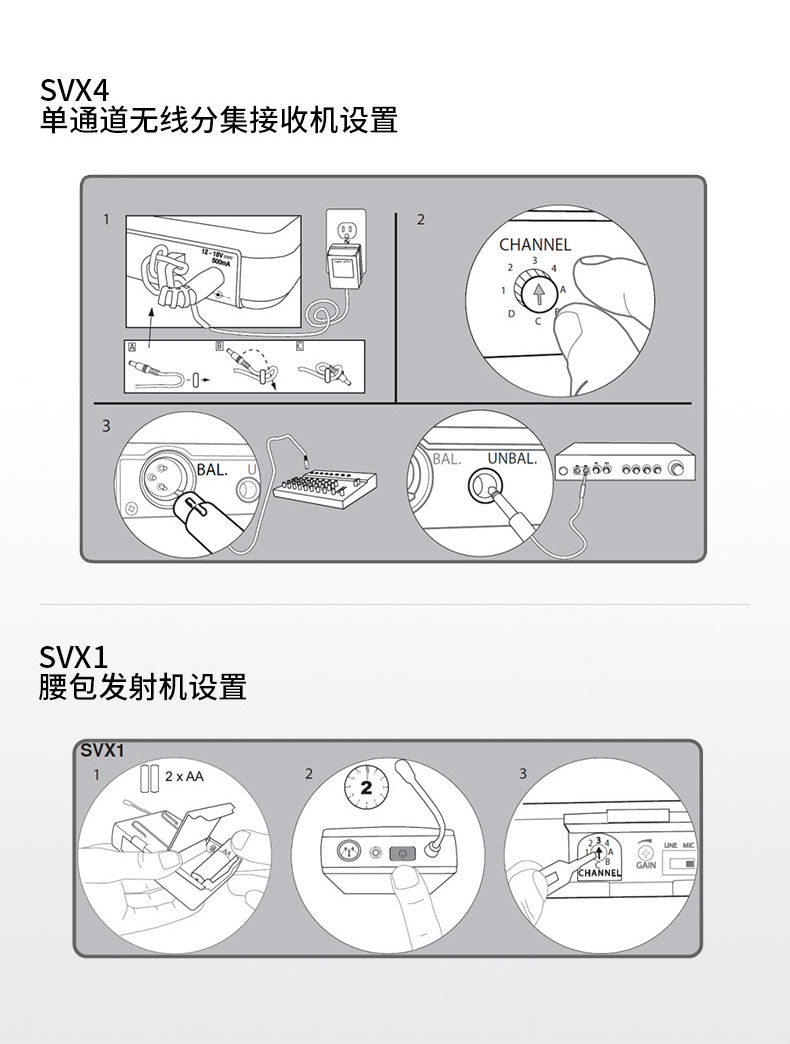 SVX14/PGA31 无线头戴式话筒系统(图6)
